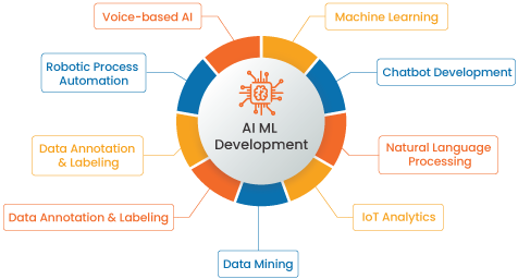 about-img